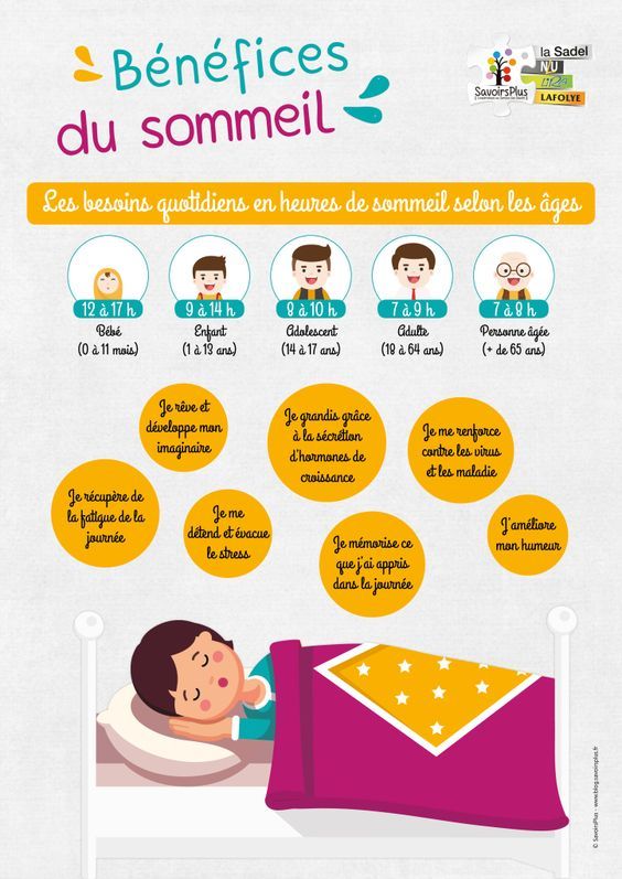 BENEFICES DU SOMMEIL