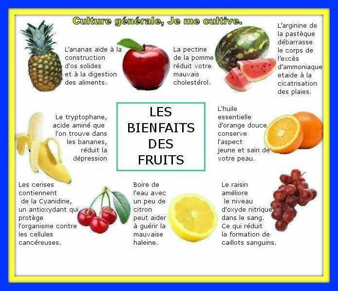 LES BIENFAITS DES FRUITS