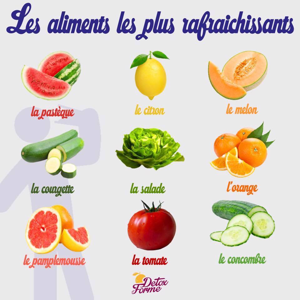 LES ALIMENTS LES PLUS RAFRAICHISSANTS